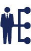 WHOLESALERS WHOLESALERS
