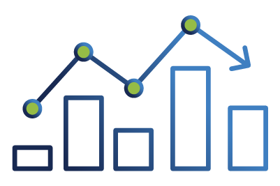 Inconsistent Workload Fluctuations