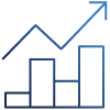 Profitable Growth