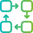 Streamline the process