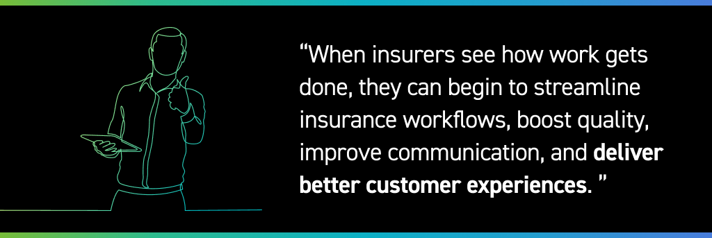 "When insurers see how work gets done, they can begin to streamline insurance workflows, boost quality, improve communication, and deliver better customer experiences.
