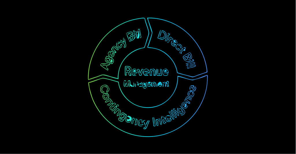 The $2M Revenue Blind Spot: Rethinking Insurance Revenue Management in Modern Agencies